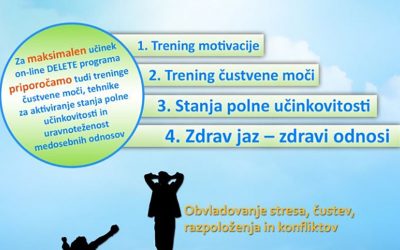 Ali imate zaposlene dovolj motivirane ?